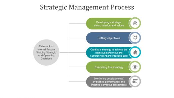 Vision Mission Goals And Objectives Example Of Ppt