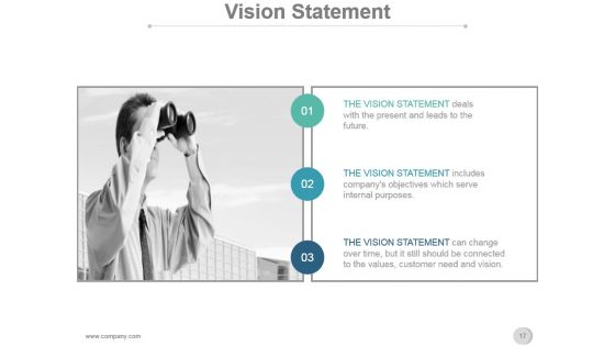 Vision Mission Strategic Management Process Presentation Slide