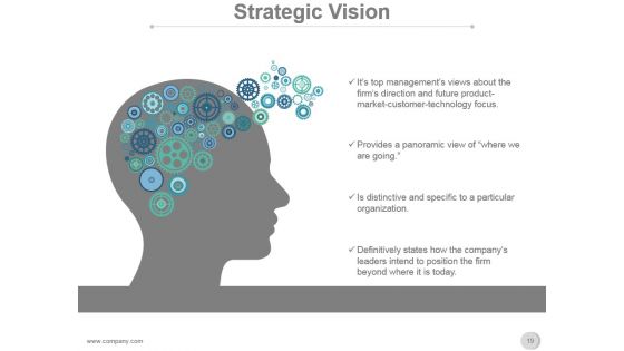 Vision Mission Strategic Management Process Presentation Slide
