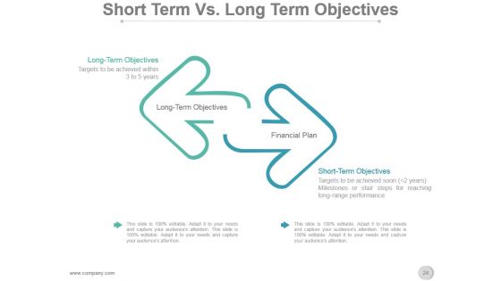 Vision Mission Strategic Management Process Presentation Slide