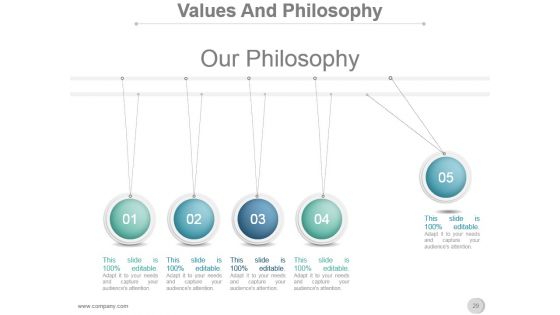 Vision Mission Strategic Management Process Presentation Slide