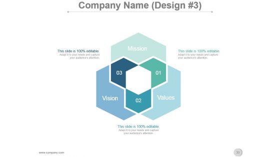 Vision Mission Strategic Management Process Presentation Slide