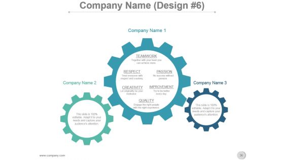 Vision Mission Strategic Management Process Presentation Slide