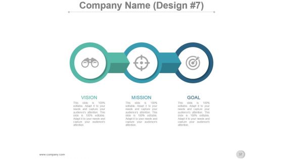 Vision Mission Strategic Management Process Presentation Slide
