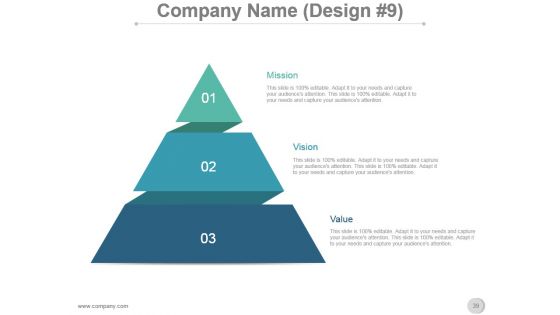 Vision Mission Strategic Management Process Presentation Slide