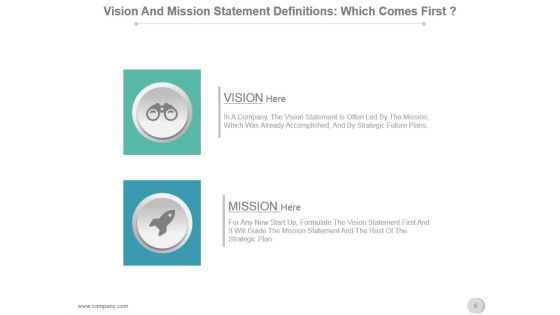 Vision Mission Strategic Management Process Presentation Slide