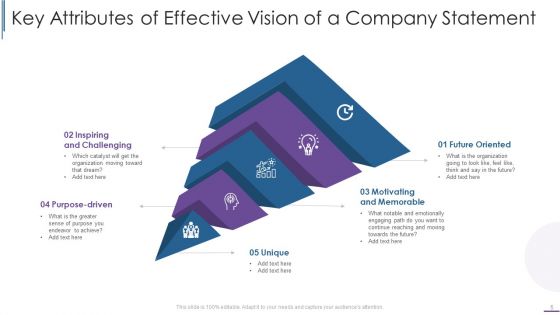 Vision Of A Company Ppt PowerPoint Presentation Complete With Slides