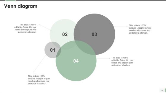 Visual Depiction Of Trends Ppt PowerPoint Presentation Complete With Slides