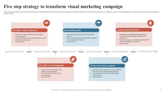 Visual Marketing Strategy Ppt PowerPoint Presentation Complete Deck With Slides