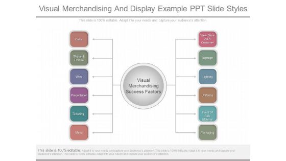 Visual Merchandising And Display Example Ppt Slide Styles Visual Merchandising And Display Example Ppt Slide Styles