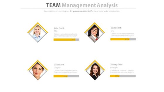 Visual Presentation Slide Of Our Team Powerpoint Slides Visual Presentation Slide Of Our Team Powerpoint Slides