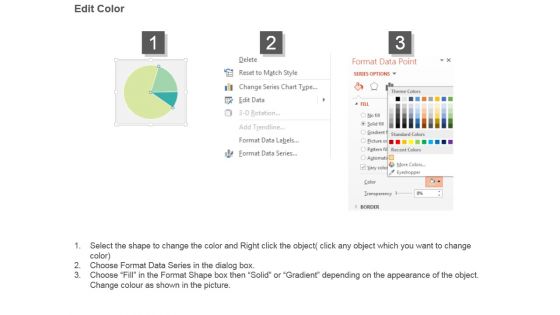 Visual Referral Report Ppt Examples