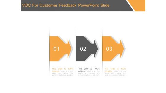 Voc For Customer Feedback Powerpoint Slide