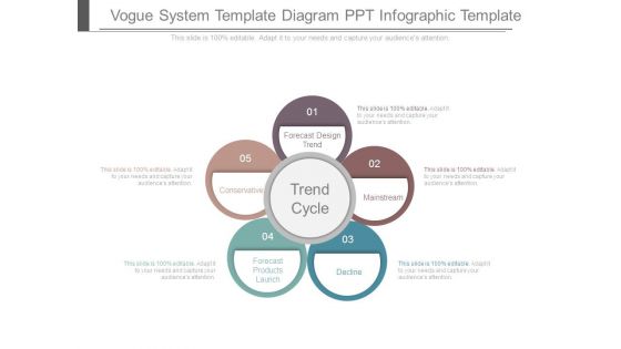 Vogue System Template Diagram Ppt Infographic Template Vogue System Template Diagram Ppt Infographic Template