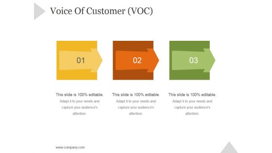 Voice Of Customer Voc Ppt PowerPoint Presentation Inspiration