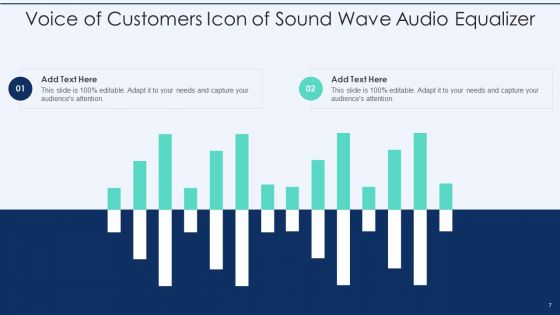 Voice Of Customers Ppt PowerPoint Presentation Complete Deck With Slides