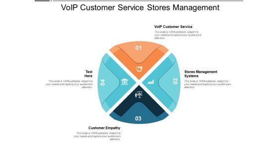 Voip Customer Service Stores Management Systems Customer Empathy Ppt PowerPoint Presentation Gallery Example