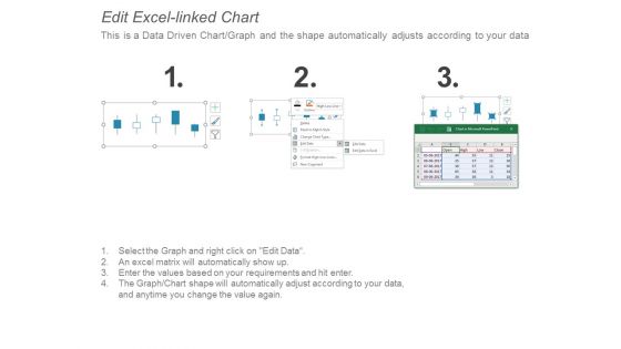 Volume High Low Case Chart Ppt Powerpoint Presentation Ideas Information