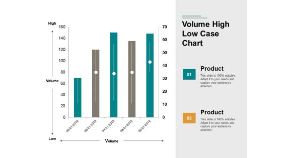 Volume High Low Case Chart Ppt PowerPoint Presentation Portfolio Images