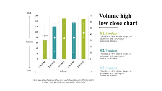 Volume High Low Close Chart Ppt PowerPoint Presentation Portfolio Clipart