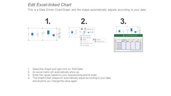 Volume High Low Close Ppt PowerPoint Presentation Ideas Example Introduction