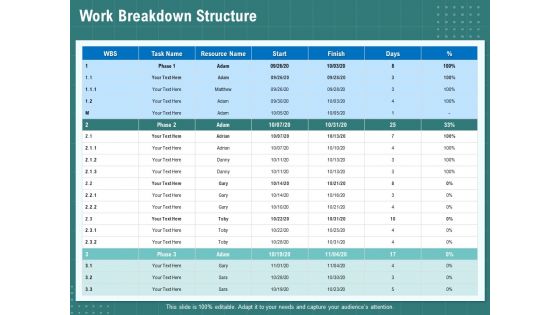 Volume Management Work Breakdown Structure Ppt PowerPoint Presentation Ideas Elements PDF