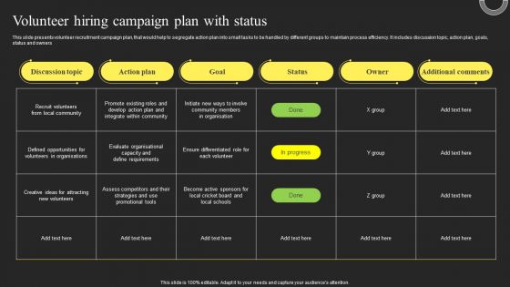 Volunteer Hiring Campaign Plan With Status Summary PDF Volunteer Hiring Campaign Plan With Status Summary PDF