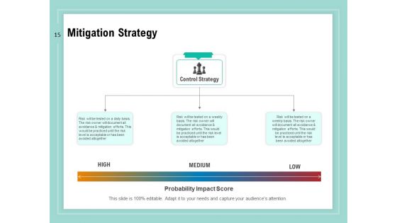 Vulnerability Assessment Methodology Ppt PowerPoint Presentation Complete Deck With Slides