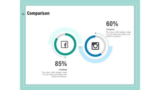 Vulnerability Assessment Methodology Ppt PowerPoint Presentation Complete Deck With Slides