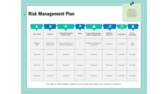 Vulnerability Assessment Methodology Ppt PowerPoint Presentation Complete Deck With Slides