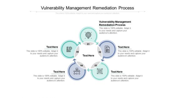 Vulnerability Management Remediation Process Ppt PowerPoint Presentation Ideas Styles Cpb
