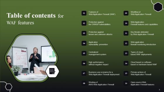 WAF Features Ppt PowerPoint Presentation Complete Deck With Slides