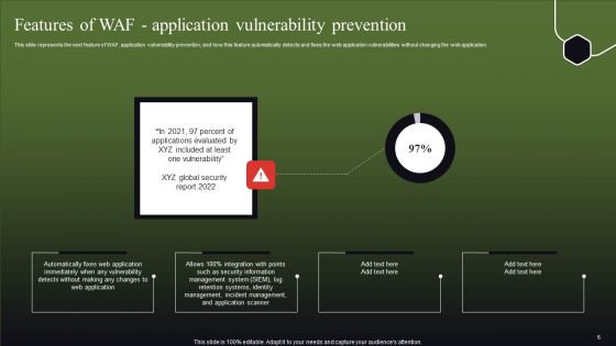 WAF Features Ppt PowerPoint Presentation Complete Deck With Slides