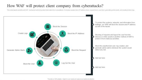 WAF Introduction How WAF Will Protect Client Company From Cyberattacks Microsoft PDF