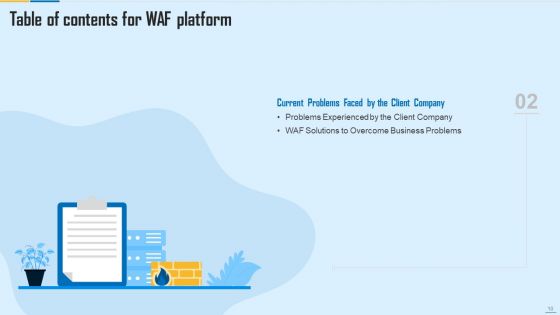 WAF Platform Ppt PowerPoint Presentation Complete With Slides