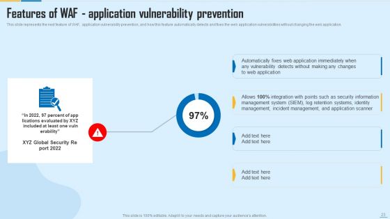WAF Platform Ppt PowerPoint Presentation Complete With Slides