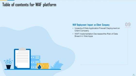 WAF Platform Ppt PowerPoint Presentation Complete With Slides