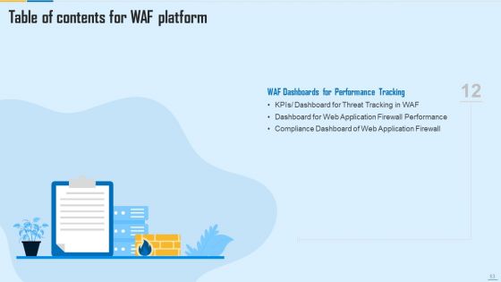WAF Platform Ppt PowerPoint Presentation Complete With Slides