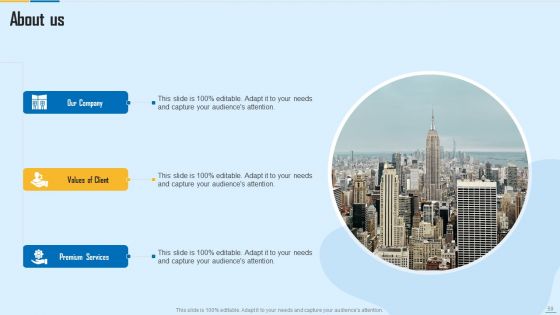 WAF Platform Ppt PowerPoint Presentation Complete With Slides