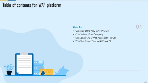 WAF Platform Ppt PowerPoint Presentation Complete With Slides