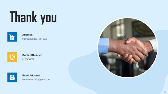 WAF Platform Ppt PowerPoint Presentation Complete With Slides