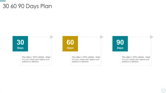 WMS Application To Increase Integrated Logistics Effectiveness 30 60 90 Days Plan Formats PDF
