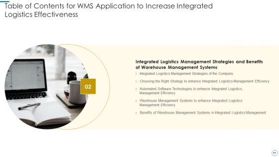 WMS Application To Increase Integrated Logistics Effectiveness Ppt PowerPoint Presentation Complete Deck With Slides