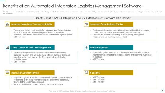 WMS Application To Increase Integrated Logistics Effectiveness Ppt PowerPoint Presentation Complete Deck With Slides