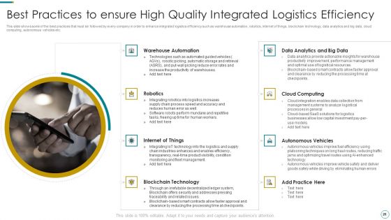 WMS Application To Increase Integrated Logistics Effectiveness Ppt PowerPoint Presentation Complete Deck With Slides