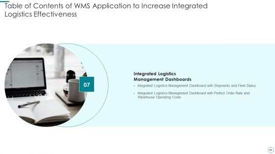 WMS Application To Increase Integrated Logistics Effectiveness Ppt PowerPoint Presentation Complete Deck With Slides