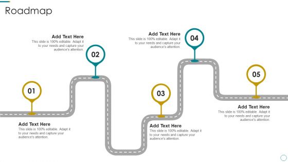 WMS Application To Increase Integrated Logistics Effectiveness Roadmap Summary PDF