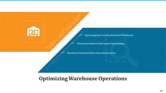 WMS Implementation Ppt PowerPoint Presentation Complete Deck With Slides