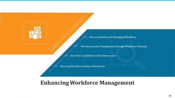 WMS Implementation Ppt PowerPoint Presentation Complete Deck With Slides