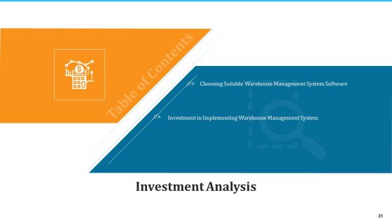 WMS Implementation Ppt PowerPoint Presentation Complete Deck With Slides